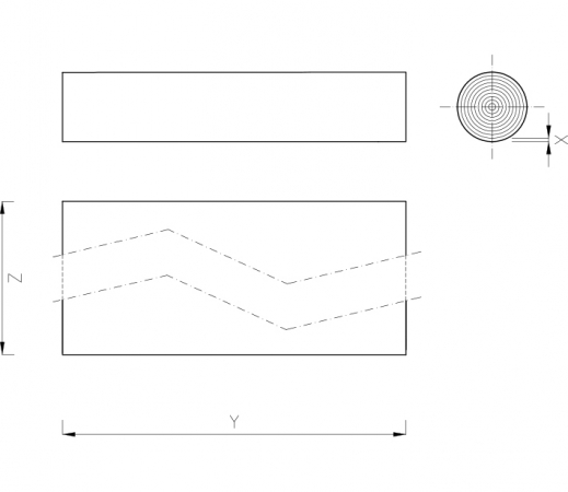 Inne - 3